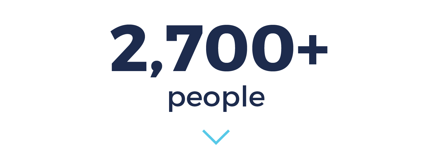 2,700 people infographic