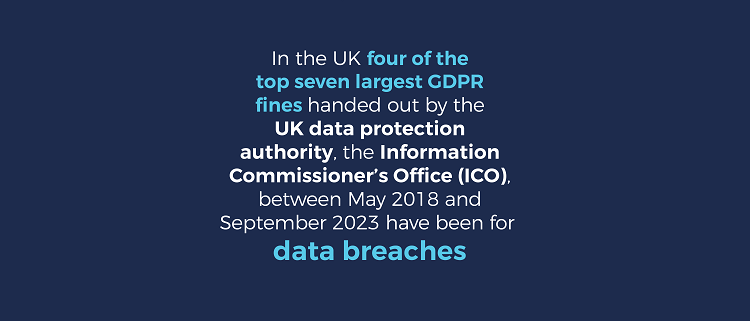 INFOGRAPHIC In the UK four of the top seven largest GDPR fines 750.png